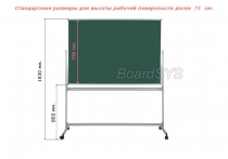 Меловая доска передвижная поворотная алюминиевый профиль СЕРИЯ BoardSYS 100х75 см Меловая доска передвижная поворотная алюминиевый профиль СЕРИЯ BoardSYS 100х75 см